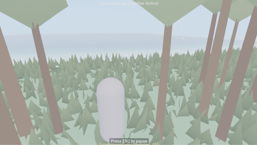 Open World